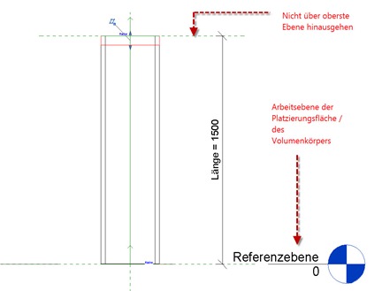 Rohre_Erg&auml;nzung Platzierung_7