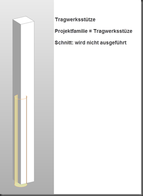 Verhalten von Abzugskörpern