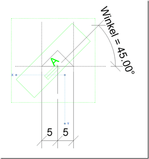 Winkel aufbau