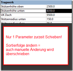 2015_Sortierung_5
