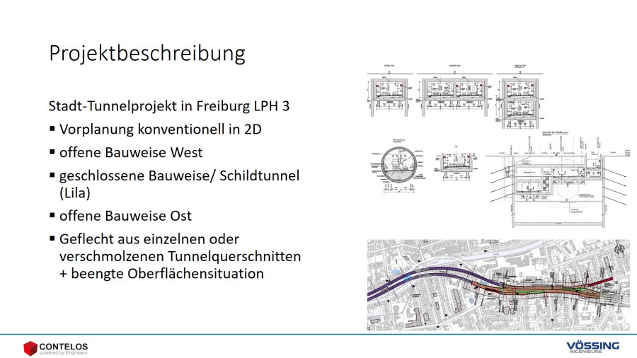STF_Beschreibung
